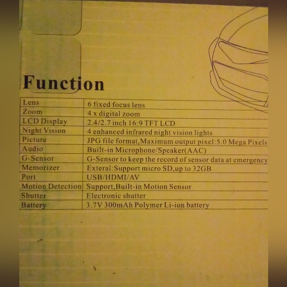 Dash camera - Picture 2 of 2